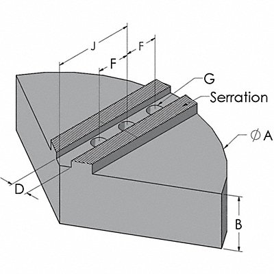 Clamping Workholding and Positioning - Lathe Chu image